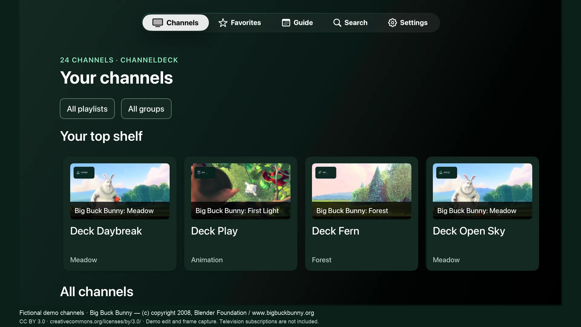 Your channels